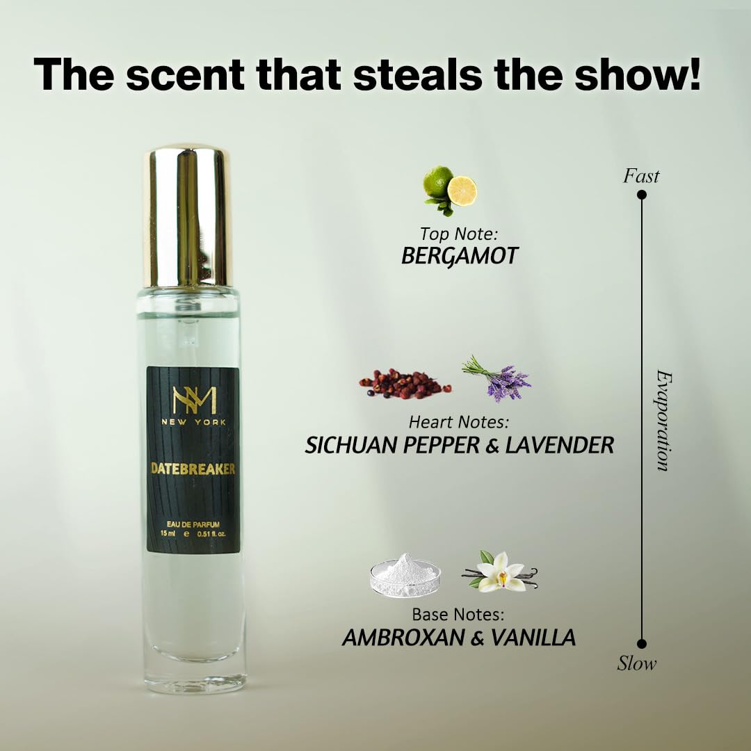 NOURISH MANTRA NM New York Metropolis Man Luxury Perfume Set Of 4 | Premium Luxury Perfumes | birthday gift for men | Perfume For Men long lasting smell | 15 ml Each