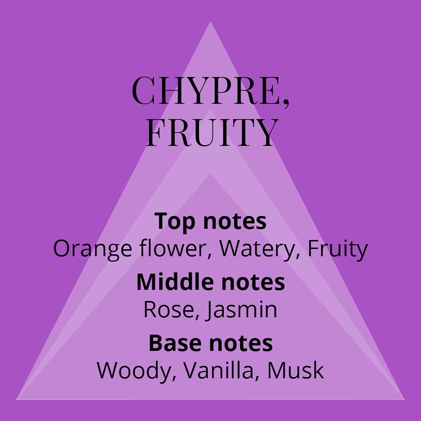 Perfumer's Choice Milton-Lloyd No 2 Sofia - Chypre Fruity Scent - Long Lasting Perfume for Women - Eau de Parfum for Women - Womens Perfume - 1.7 oz