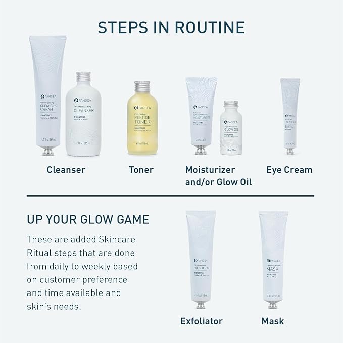 Pangea Organics - Natural Bakuchiol + Squalane Super Antioxidant Glow Oil | Vegan, Non-Toxic, Sustainable Clean Beauty (Glass Bottle, 1 fl oz | 30 ml)