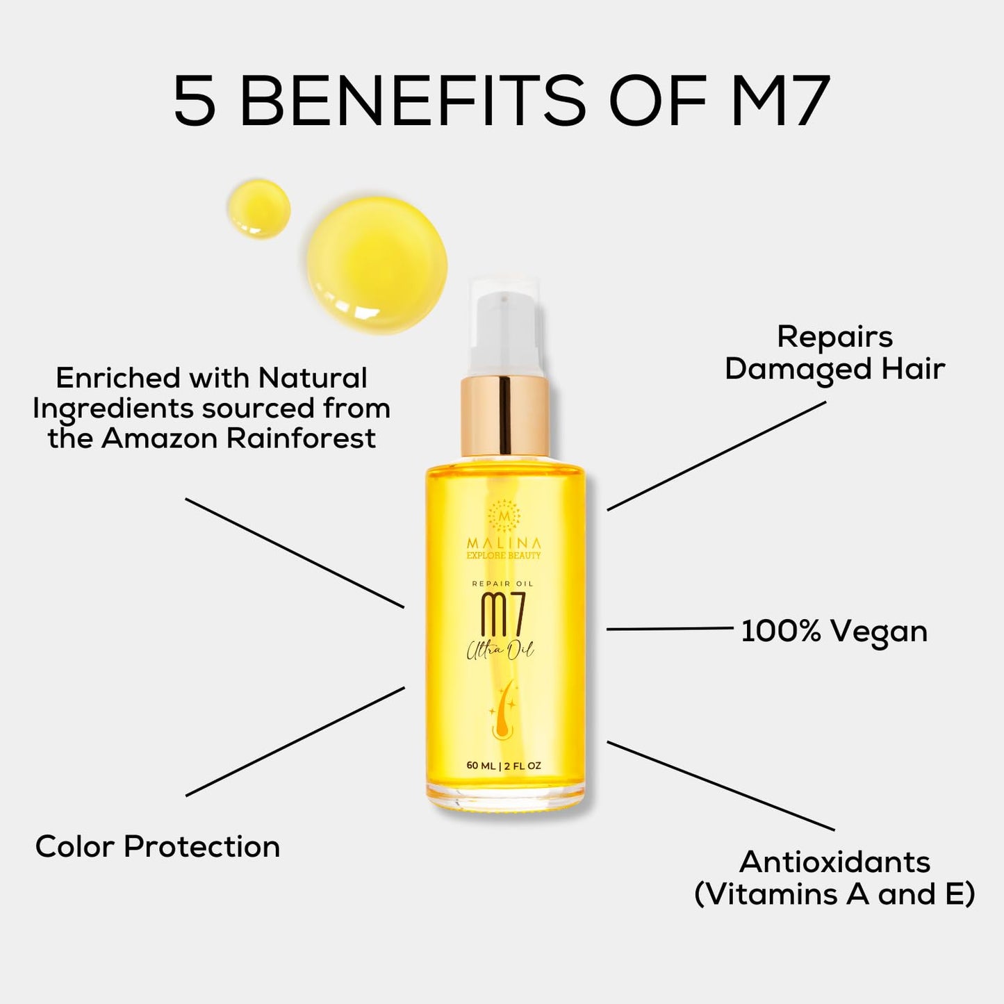 Malina Restoring Hair & Scalp Oil I Made in Brazil I Full XL size 2 Fl Oz