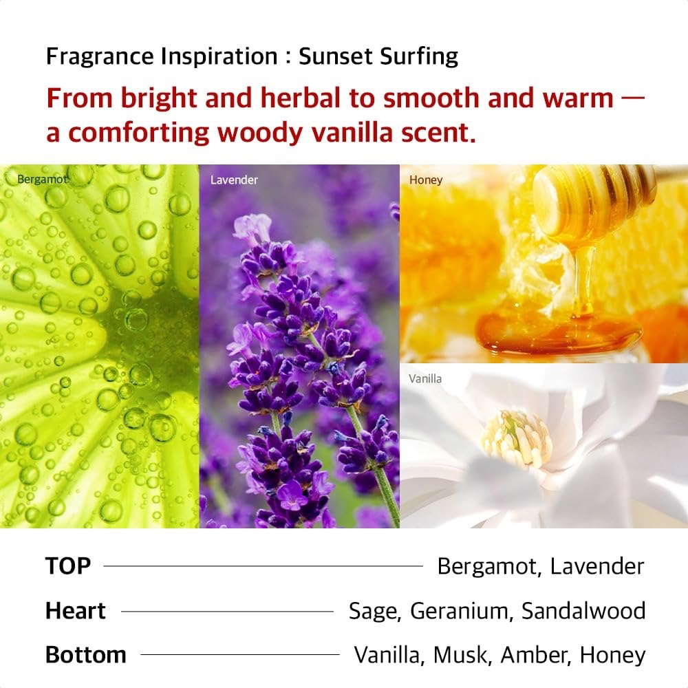 Vitamin Body Wash | Cleanser for Sensitive | Glow Skin, Nourish & Soften Skin with Niacinamide & Hyaluronic Acid | Scents of Vanilla Woods, Vegan, for Women & Men, Moisturizing body wash 10.14 Fl Oz