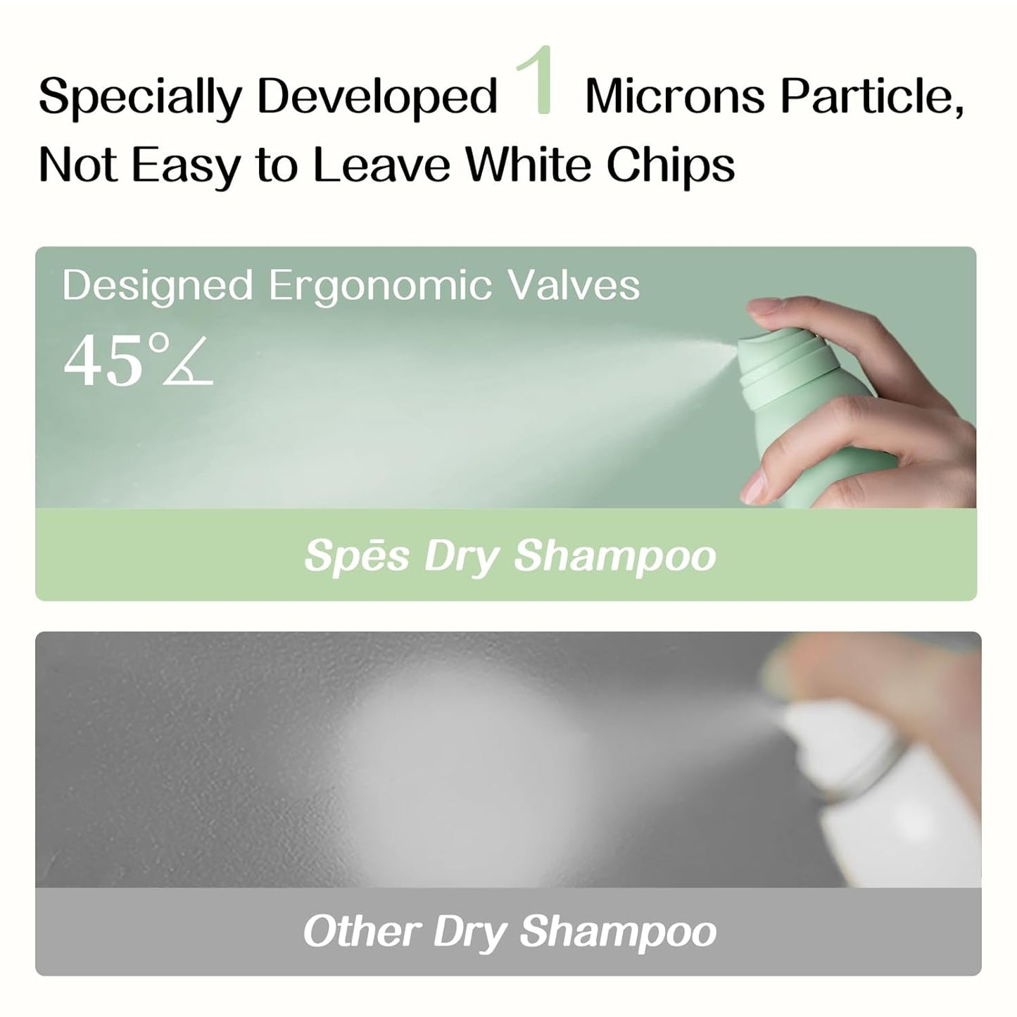 Dry Shampoo for Women, Volumizing Dry Shampoo Leaves No White Residue, Absorbs oils, 72 Hours Long-lasting Oil Control, Refreshing and Non-Greasy Spray for All Hair Types,(6.08FL，Apple Burst)