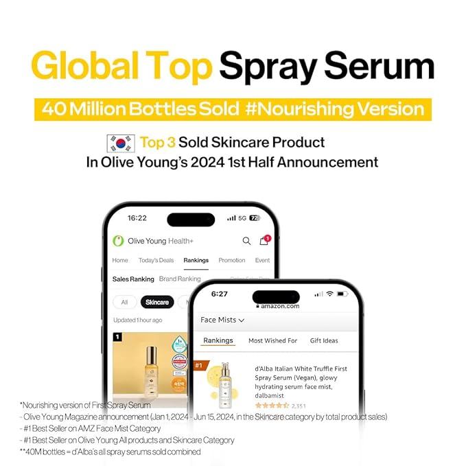 d'alba Piedmont Italian White Truffle First Aromatic Spray Serum, Fragrant VEGAN Glowy Antioxidant Face Mist, Deep Hydration Skin Firmness, Korean Skin Care (2.02 fl.oz)