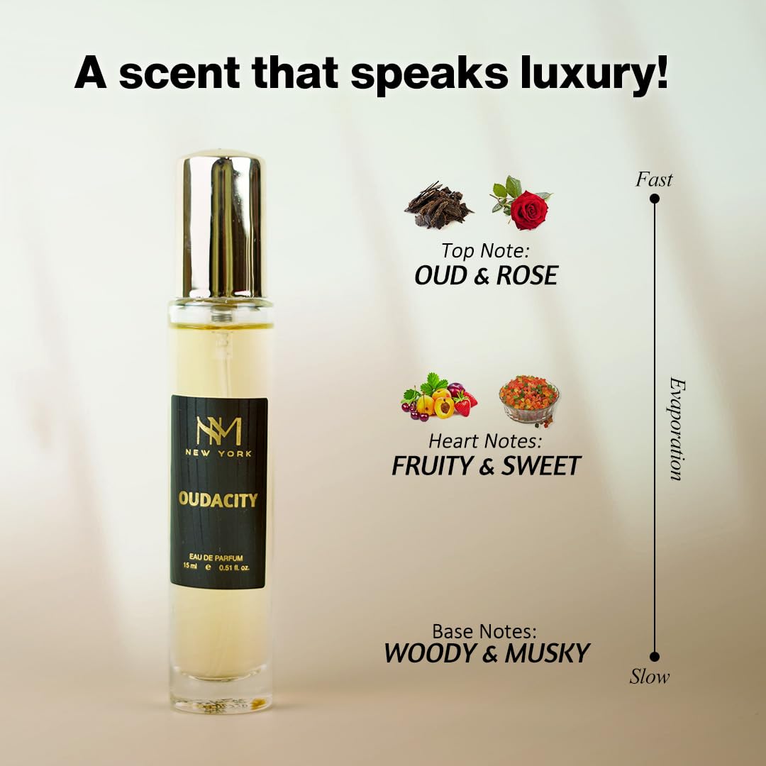 NOURISH MANTRA NM New York Metropolis Man Luxury Perfume Set Of 4 | Premium Luxury Perfumes | birthday gift for men | Perfume For Men long lasting smell | 15 ml Each