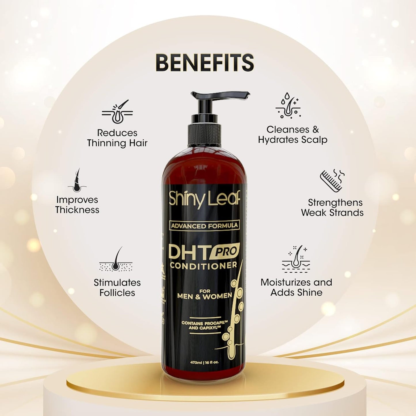 Shiny Leaf Hair Loss Conditioner for Women & Men - DHT Blocker Included, Paraben & Sulfate Free Biotin Conditioner, Thickening Formula for Thinning Hair, Safe for All Hair Types - USA Made, 16oz