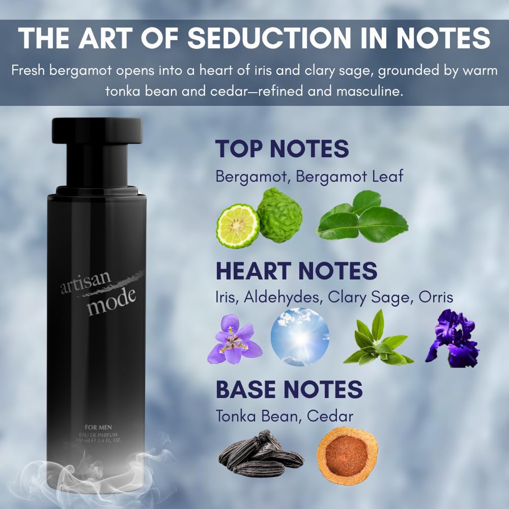 Perfume for Men – INSPIRED by A WORLD RENOWNED MEN’S PERFUME – Bergamot, Lemon, Star Anise, Leather – Warm, Spicy, Sophisticated, Long-Lasting Eau De Parfum 100ml (3.4 fl oz)