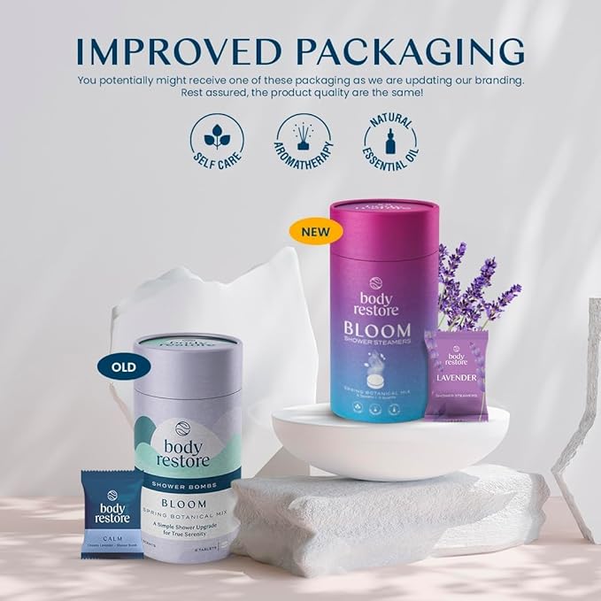 Body Restore Shower Steamers Aromatherapy 6 Pack - Mothers Day Gifts for Mom, Grandma, Birthday Gift for Dad, Daughter, Best Friend, Travel Essentials, Stress Relief, Self Care, Bath Bombs - Bloom