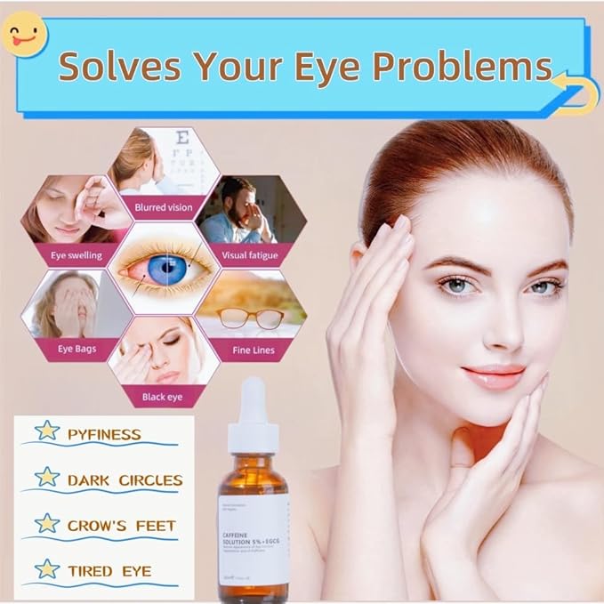 Caffeine Solution 5% + EGCG, Caffeine Eye Serum For Face, Moisturizing Under Eye Solution For Reduces Dark Circles & Puffiness, 30ML (1, 2PC)