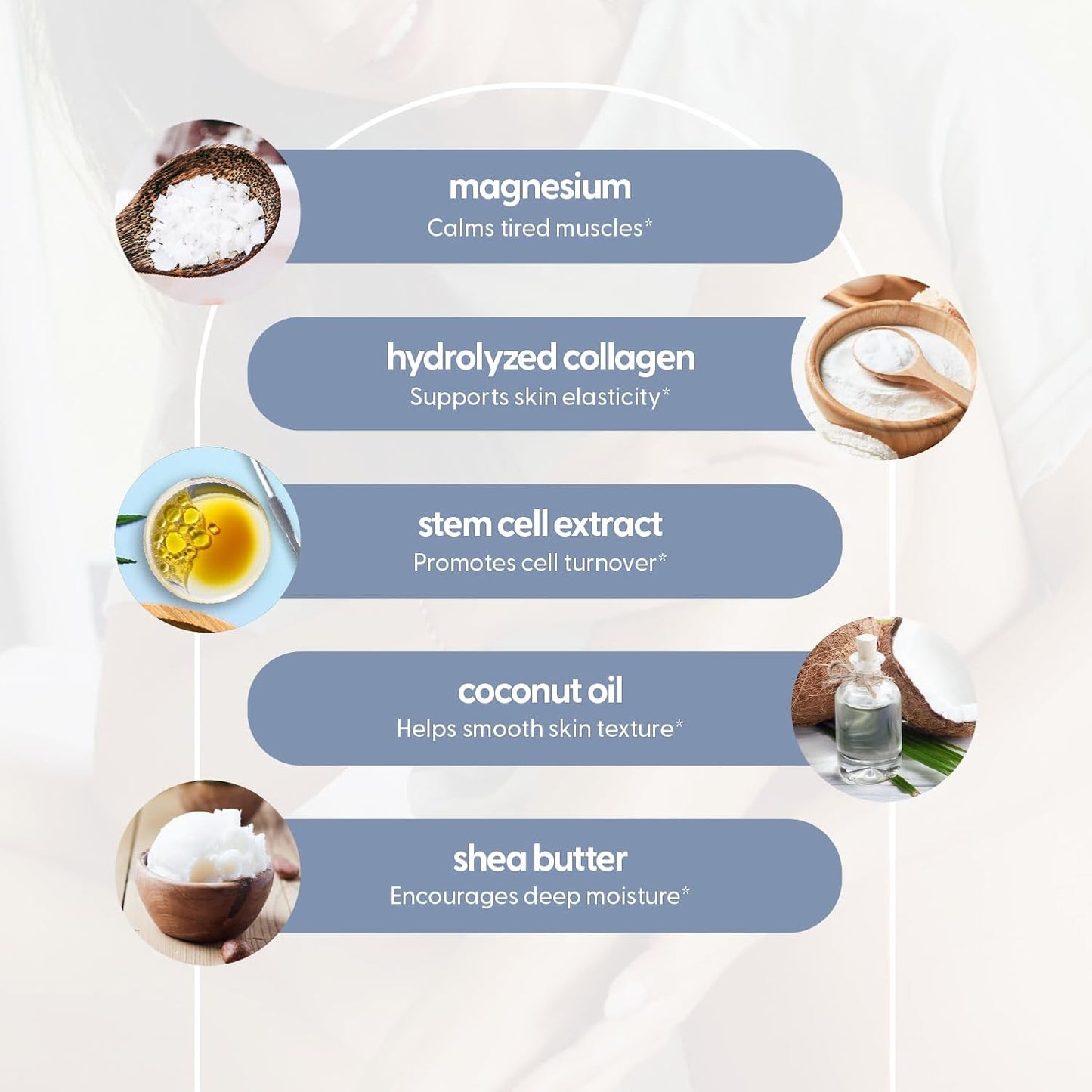 M3 Naturals Unscented Magnesium Lotion for Sleep & Leg Cramps, Suitable for Sensitive Skin, Helps with Muscle Relaxation, Soothes Tired Legs & Foot Aches and Supports Restful Nights, 8 fl oz