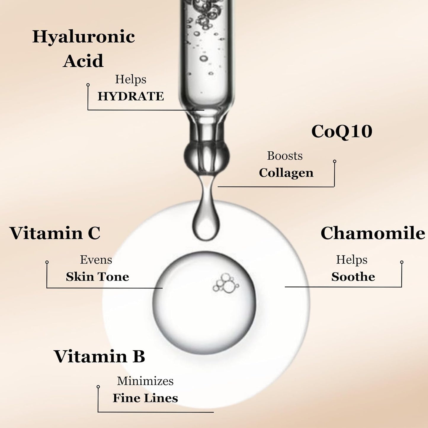 mivida Hyaluronic Acid Serum for Face | Ultimate Hydration & Anti-Aging Facial Serum with CoQ10, Vitamin B, Vitamin C & Chamomile | Soothing, Plumping & Renewing – For Sensitive Skin, Non-Greasy 1floz