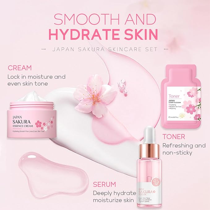 Skincare Set for Teenage Girls, Japan-Sakura Skin Care Products Set, Skin Care Sets & Kits, Cleanser, Toner, Serum, Cream, Sleep Mask,Eye Mask,Mud Mask,Lip Mask Beauty Products Daily Face Care 24PCS