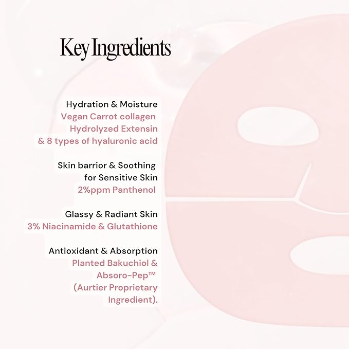 Glassy Hydrogel Face Mask, Deep Hydrating Overnight Hydrogel Mask for Dewy and Radiant Skin, Vegan Collagen, Preps Skin for Long-Lasting Makeup, Elasticity Improvement, 34g x4ea