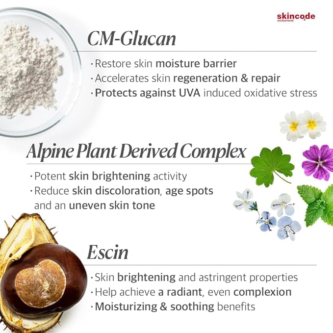 Under Eye Repair Cream 15ml | Eye Cream for Dark Circles, Puffiness & Bags | Hydrating Eye Cream with Niacinamide & Alpine Phytoactive | Anti-Aging, Vegan, Paraben-Free Skincare | Swiss Brand