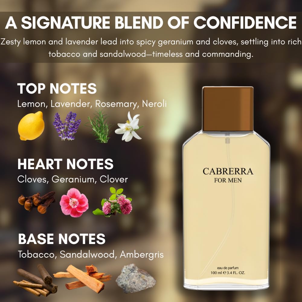 Perfume for Men – INSPIRED by A WORLD RENOWNED MEN’S PERFUME – Neroli, Lavender, Pepper, Tobacco – Fresh, Spicy, Masculine, Long-Lasting Eau De Parfum 100ml (3.4 fl oz)