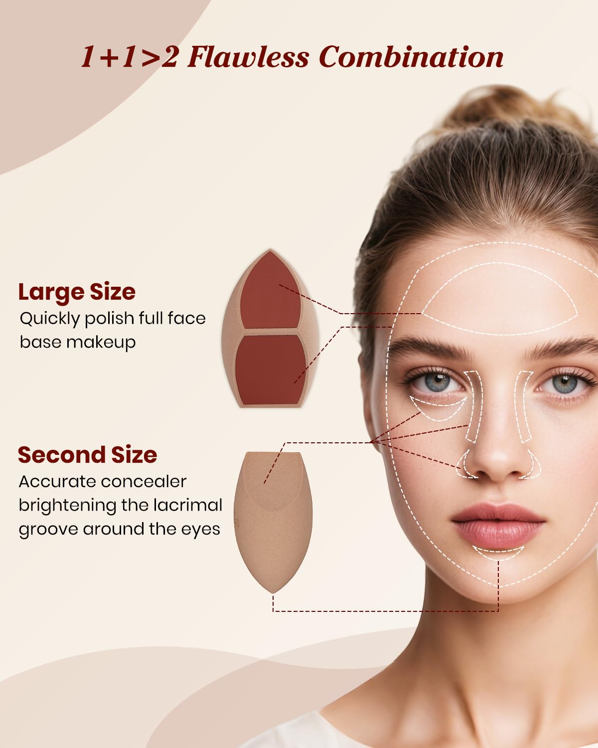 Large 2 Pcs Honeycomb Film Makeup Sponges for Foundation, Reduce Liquid & Foundation Waste,Skip the Pre-Wetting Blender Process,Soft and Latex Free,Friendly for Travel Take