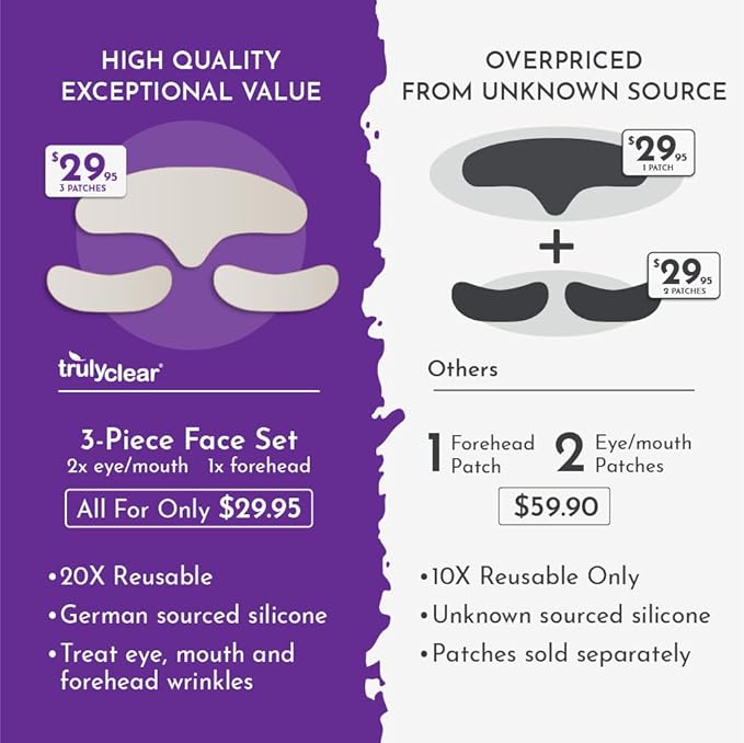 20X Reusable Expression Line Smoothing, Medical-Grade Silicone for Overnight Wrinkle Reduction & Anti-Aging Hydration, Beautify Brow Lift Forehead Anti-Wrinkle Patch