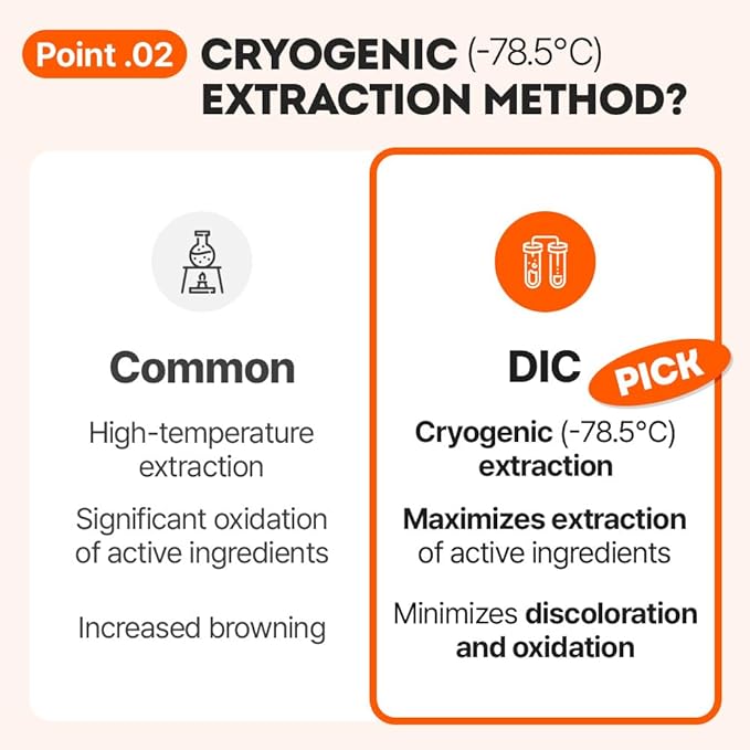 EUNYUL Vita Balance Wonder Softening Cleansing Balm 90 ml / 3.04 FL. OZ. Cleansing Balm + Oil + Milk 3 in one Makeup Remover