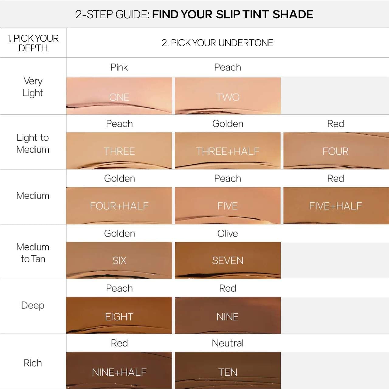 Saie Slip Tint Tinted Moisturizer with SPF 35 - Light Coverage, Glowy Skin Tint & Mineral Sunscreen for Face with Hydrating Hyaluronic Acid - Summer Makeup Essential - Shade Three (1.35 oz)