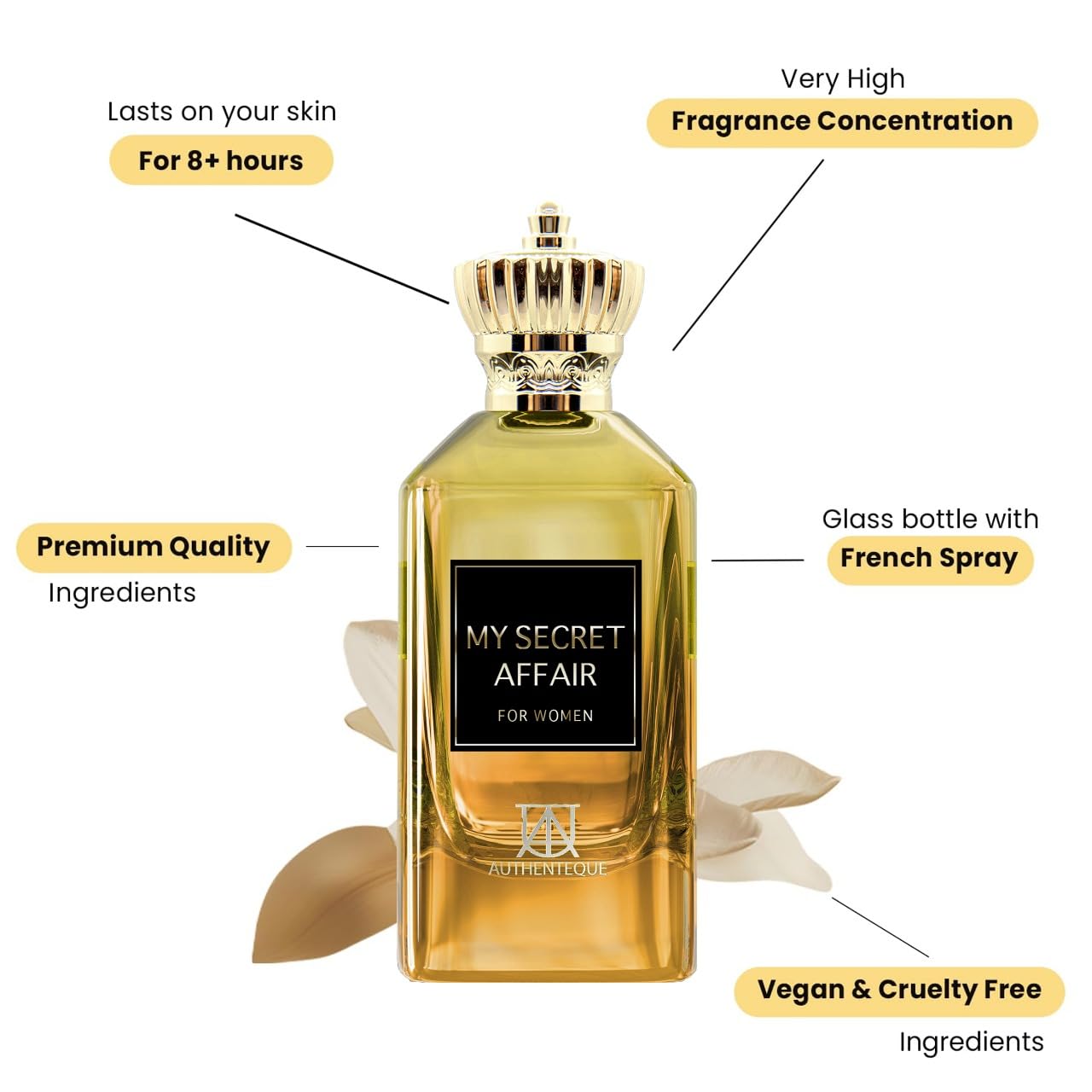 My Secret Affair - Womens Perfume – Inspired by J.PG's S.candal - Long Lasting Eau de Parfum - 3.4 Fl Oz (100ml) – Floral Women Fragrance with Jasmine, Orange Blossom, Cherry & Lily