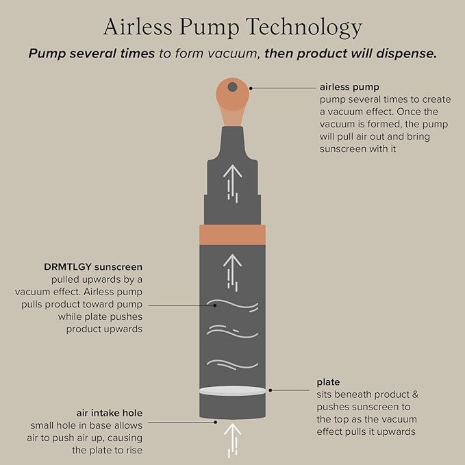 DRMTLGY Luminous Eye Corrector SPF 41, Under Eye Color Corrector for Dark Circles, Anti-Aging Tinted Eye Cream, Hydrating Eye Serum with Peach Undertone FSA/HSA Eligible, Deep