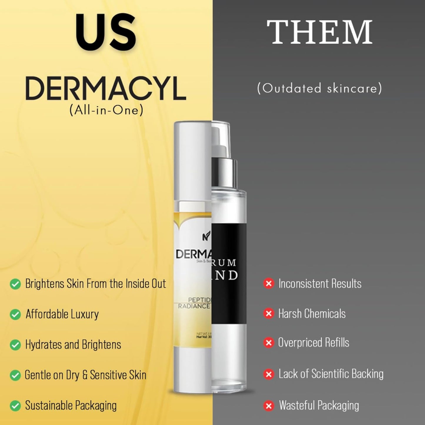 Vitamin C Serum for Face, Peptide Serum with Hyaluronic Acid for Anti-Aging, Face Hydrating, Deep Wrinkle Repair & Firming for Fine Lines, 30ml