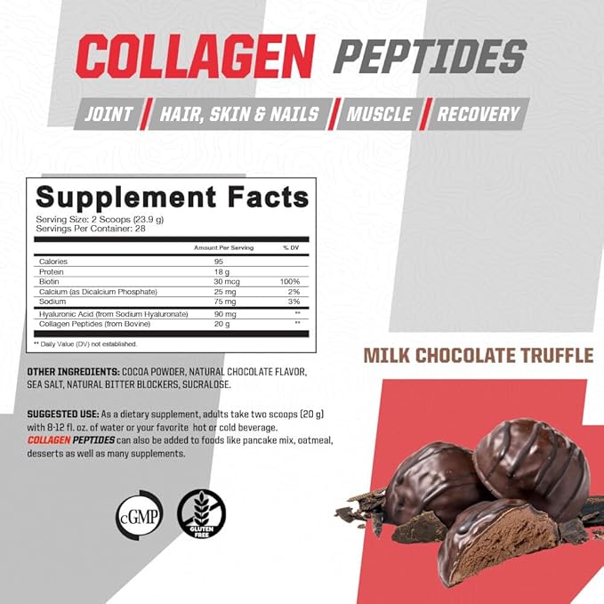 Undefined Nutrition Collagen Peptides by Brian Shaw (28 Servings) – 20g Collagen Peptides with Hyaluronic Acid - Promotes Muscle, Hair, Nail, Skin, Bone and Joint Health (1.25lbs, Chocolate Truffle)