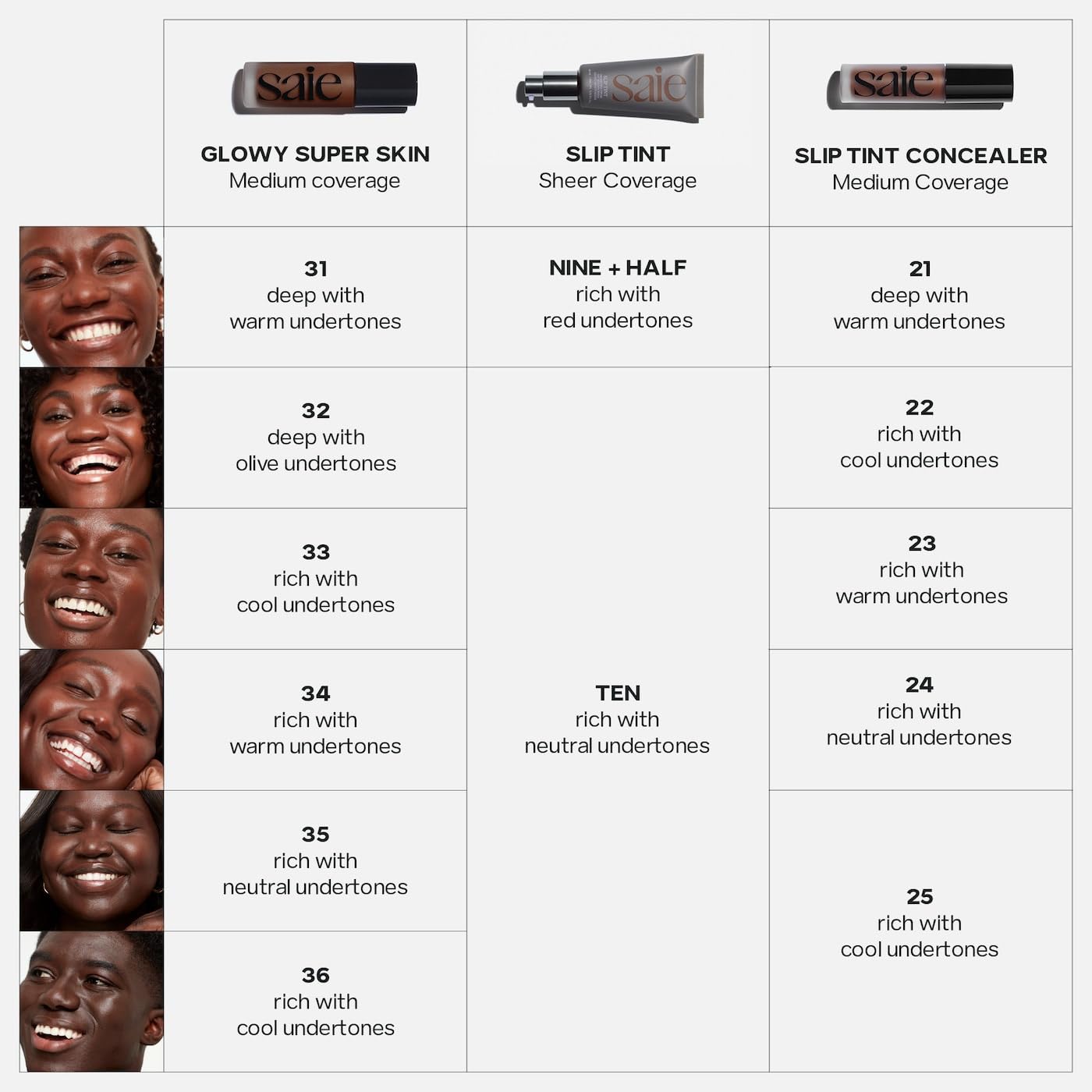 Saie Slip Tint Tinted Moisturizer with SPF 35 - Light Coverage, Glowy Skin Tint & Mineral Sunscreen for Face with Hydrating Hyaluronic Acid - Summer Makeup Essential - Shade Nine + Half (1.35 oz)