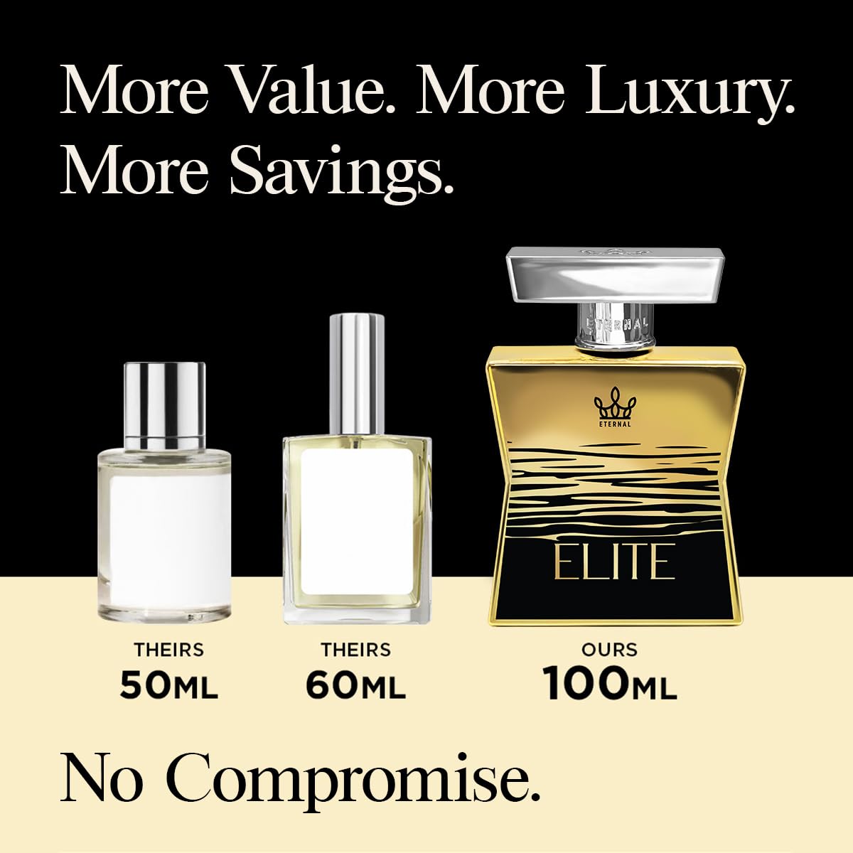 Eternal Elite - Inspired by Designer Sweet Spicy Mandarin Cologne - 3.4 oz (100ml) - EDP - Long-lasting - Vegan - Clean Ingredients - Cologne Spray for Men - 2000 sprays per bottle