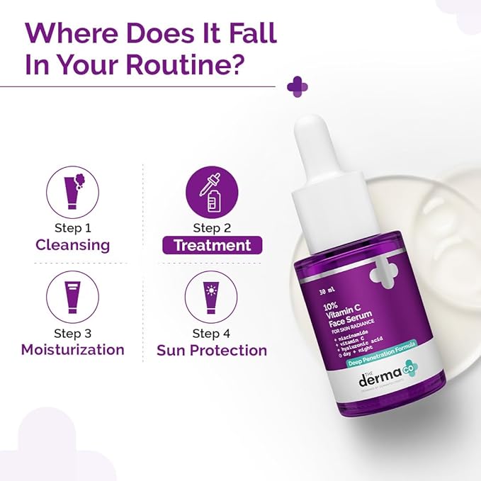 10% Vitamin C Face Serum | Helps Restore Natural Glow | Tightens Pores & Hydrates Dry, Dull Skin | Radiance Serum for All Skin Types | 1.01 Fl Oz/30ml