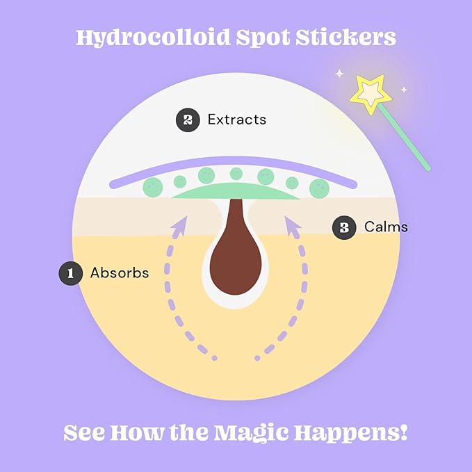 Glossmetics Sticker Slap Clear Blemish Patches. Invisible Fast Acting Zit and Blemish Patch. Cute Spot Stickers for Face, Soothe & Reduce Redness. Vegan & Cruelty Free, 40 Star Patches