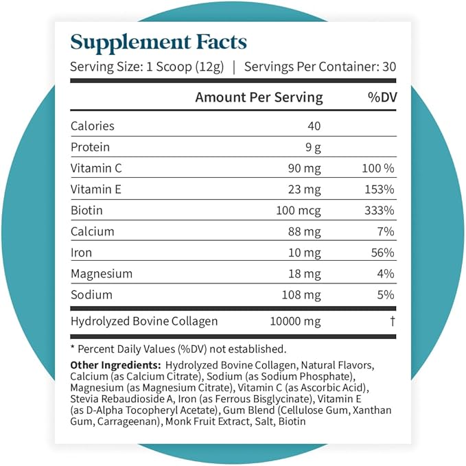 Pattern Wellness Collagen Peptides Powder (Type I & III) - Hair, Nails, Skin and Joint Health - Grass Fed & Pasture Raised - Hydrolyzed Collagen, Non-GMO, Dairy Free, & Keto - Birthday Cake (13 Oz)