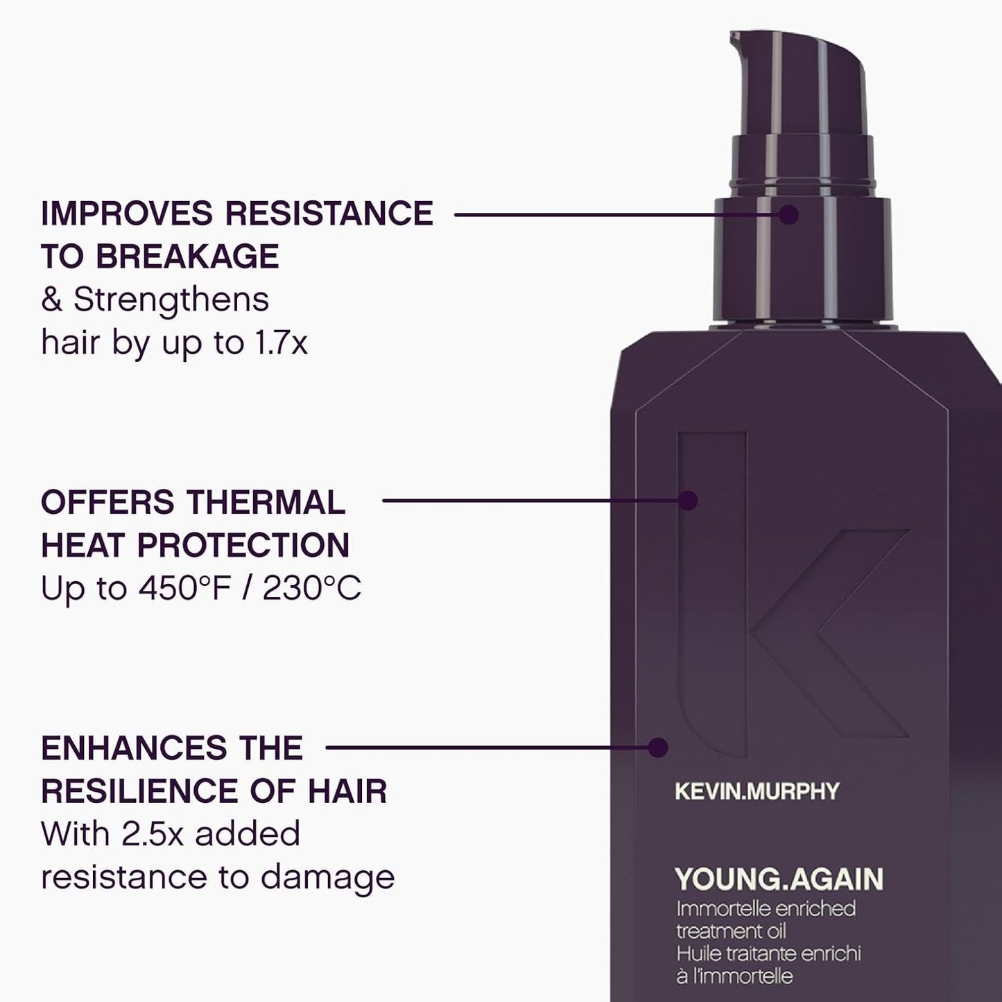 KEVIN.MURPHY YOUNG.AGAIN - Hair Oil for Strength & Shine - For All Hair Types - For Hair Repair - Deep Conditioning Oil - With Heat Protection - Paraben Free Hair Care