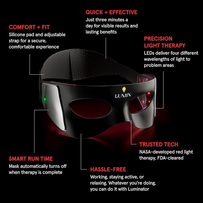 Luminator LED Eye Mask for Men and Women Skincare - Anti-Aging, Boost Collagen, Reduce Dark Circles & Wrinkles, Red Light Therapy for Under-Eye Treatment & Rejuvenation - Only 3 Minutes a Day