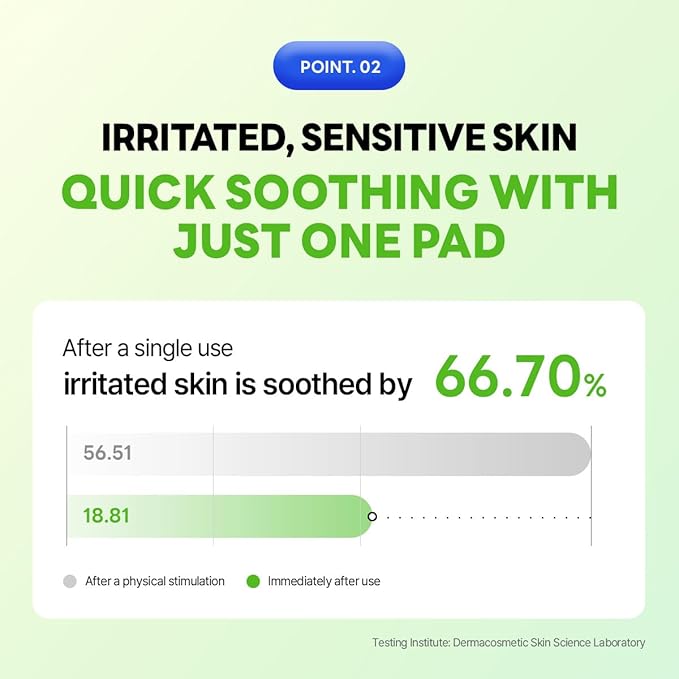 Mediheal Vita Collagen Under Eye Patches & [Disney Pixar Edition] Tea Tree Trouble Pad for Daily Soothing Care