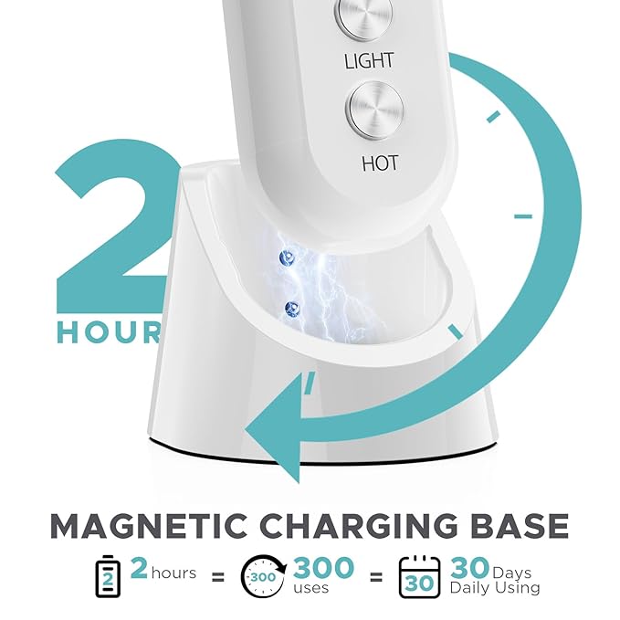 Facial Neck Massager Portable Charging Dock - 3 Heat Settings, Vibrating Face Massage, 9-Color LED Light & 72Hrs Battery | Home Spa Travel Skincare - White