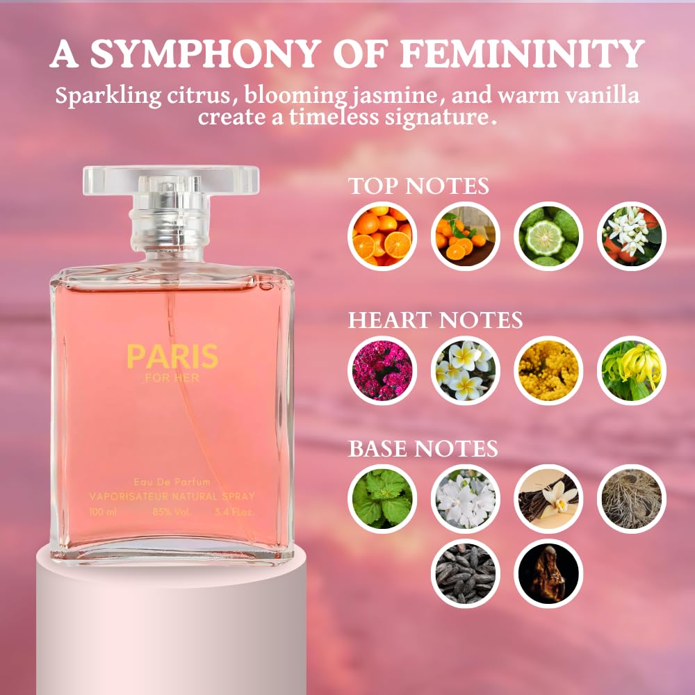 Perfume for Women – INSPIRED by A WORLD RENOWNED WOMEN'S PERFUME – Orange, Jasmine, Patchouli, Vanilla – Elegant, Floral, Fresh, Long-Lasting Eau De Parfum 3.4 fl oz