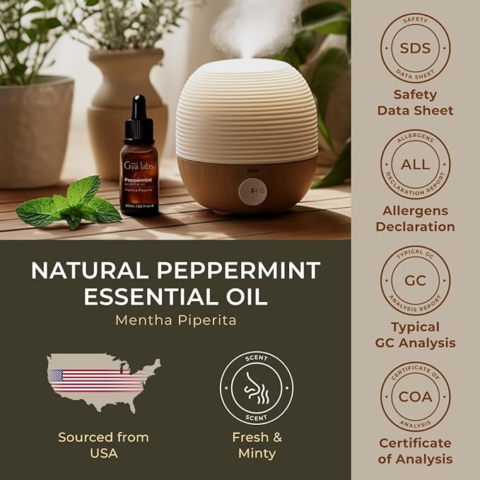 Gya Labs Peppermint Oil for Diffuser & Aromatherapy - 100% Pure Natural Peppermint Mint Essential Oils for Skin, Hair, DIY, Self-Care, Candle Making - Cooling, Minty Scent (1.02 Fl Oz)