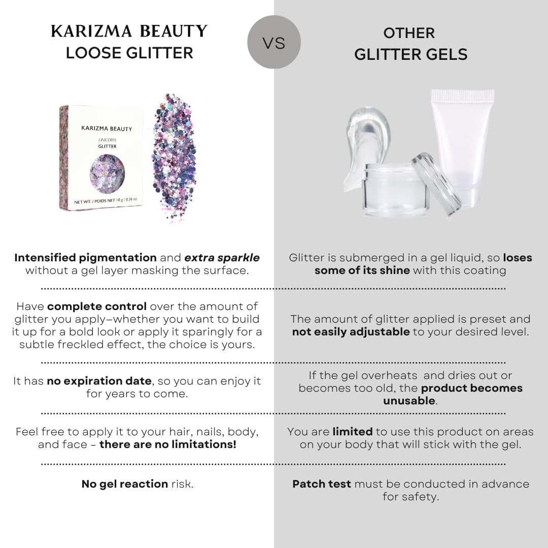 KARIZMA Unicorn Glitter. 10g Chunky Face, Hair Eye and Glitter for Women. Rave, Festival Accessories, Cosmetic Makeup. Loose Set
