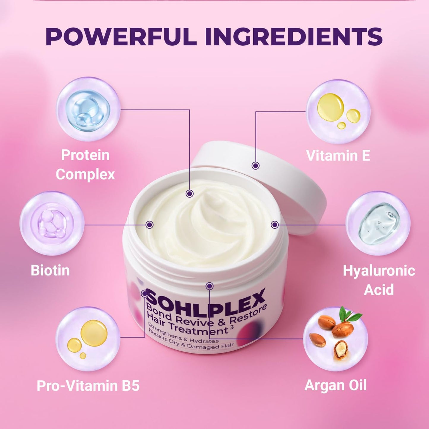 sohl-I.D. Hair Mask for Dry & Damaged Hair – Deep Conditioning Repair Treatment to Restore Smoothness & Shine – Moisturizing Hair Mask with Vitamins B3, B5, B7, C & E – Vegan & Cruelty-Free 6.76 fl oz