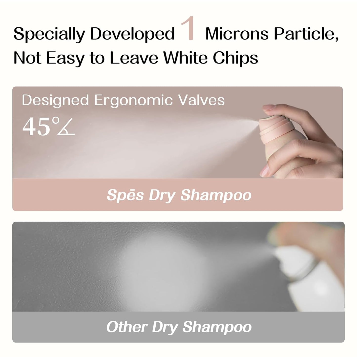 Dry Shampoo for Women, Volumizing Dry Shampoo Leaves No White Residue, Absorbs oils, 72 Hours Long-lasting Oil Control, Refreshing and Non-Greasy Spray for All Hair Types,(6.08FL,Citrus Bloom)