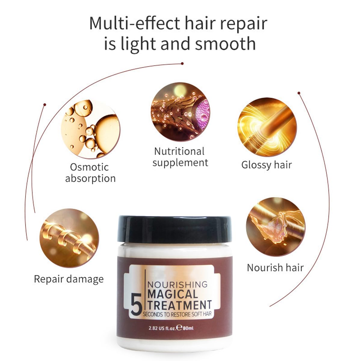 Magical Keratin Treatment Mask, Advanced Molecular Roots Conditioner for Dry & Damaged Hair, 5 Seconds Restore Soft Hair (80ml)