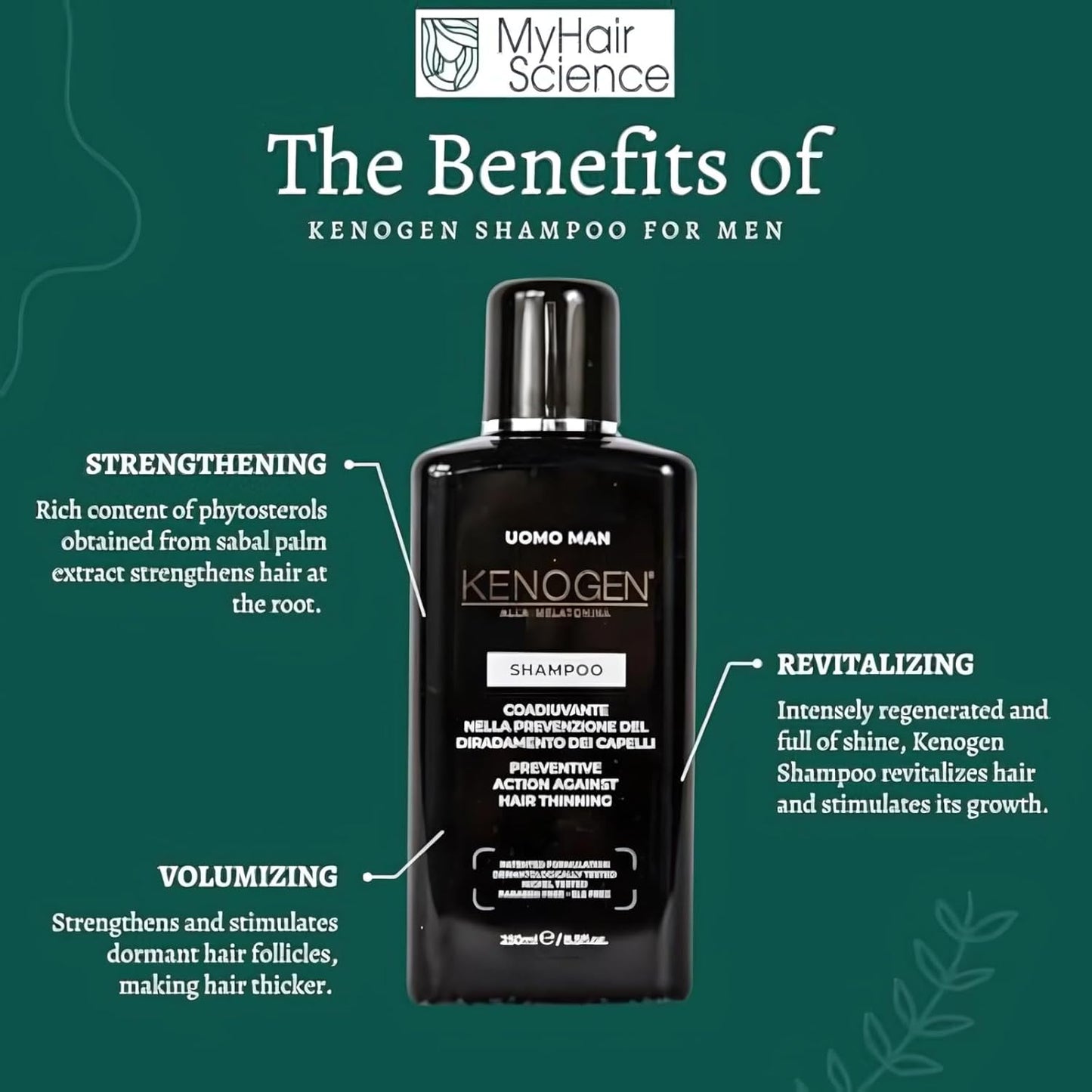 Kenogen Hair Growth Shampoo for Men – Thickening & Volumizing for Thinning Hair – Stimulates Follicles & Regrowth with Melatonin – DHT Blocker – Vegan, Sulfate-Free, Cruelty-Free Formula