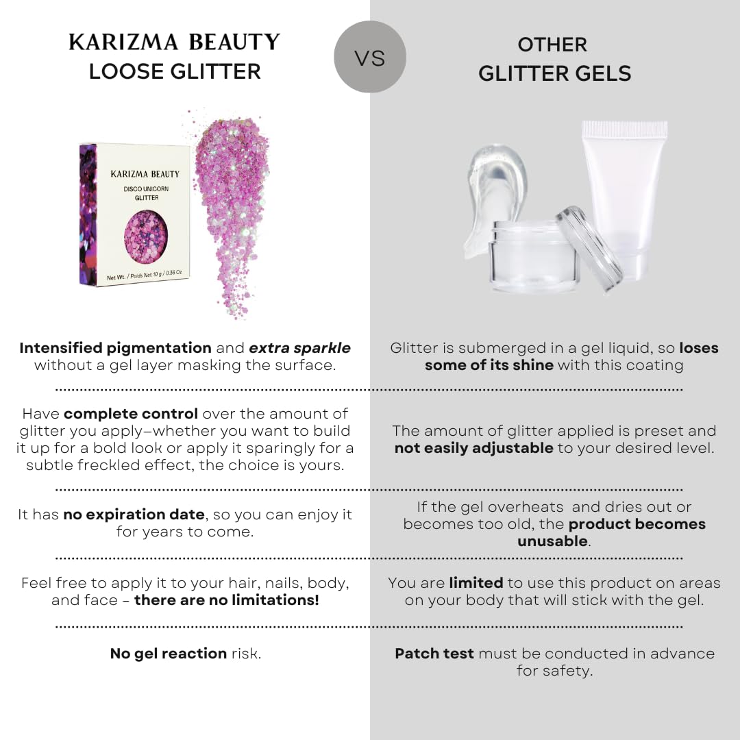 KARIZMA Disco Unicorn Body Glitter. 10g Chunky Face, Hair, Eye and Body for Women. Rave Festival Accessories, Cosmetic Makeup. Loose Set