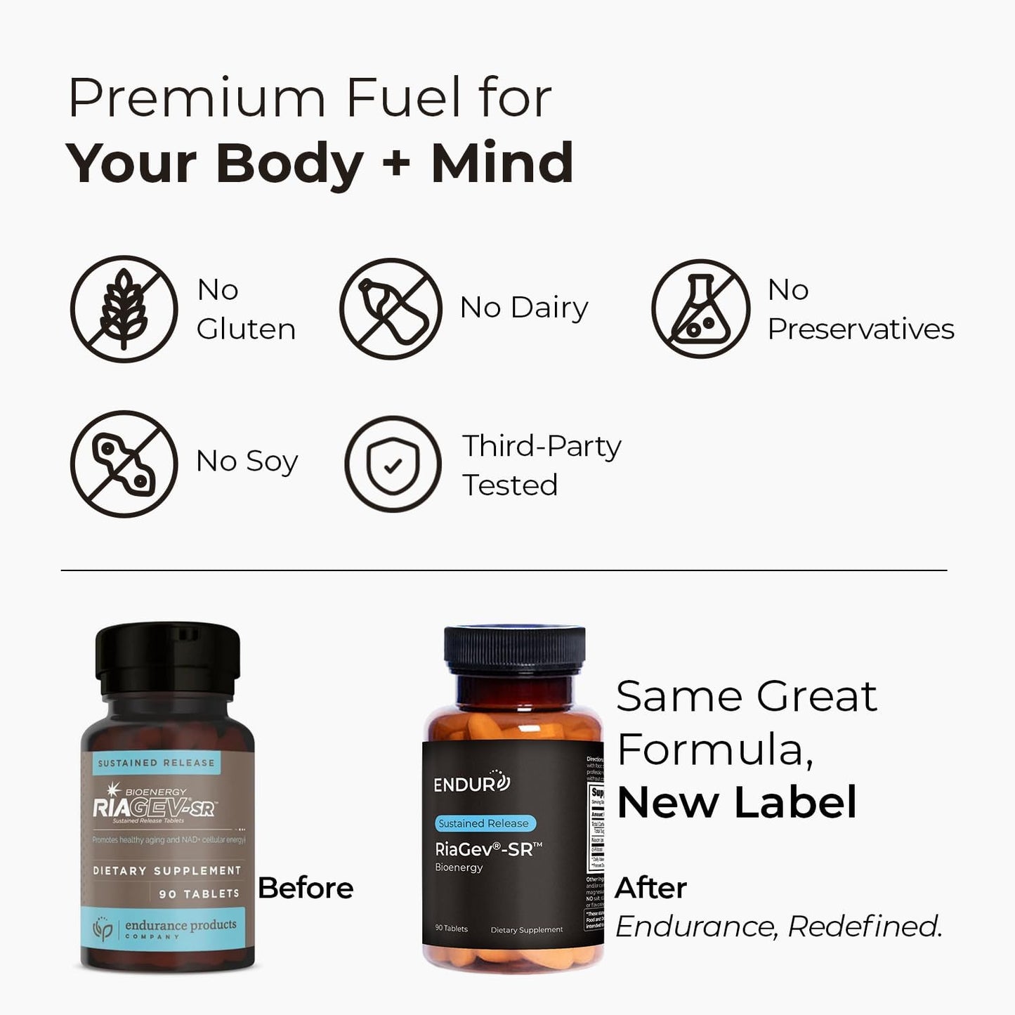 Endur RIAGEV-SR, Sustained Release NAD+ Booster for Helping You Feel & Perform Your Best, Ribose & Niacinamide, Vegan, Gluten Free (90 Tablets)