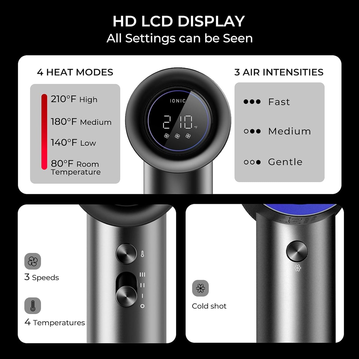 TYMO Hair Dryer with Diffuser for Women - 1500W Professional High Speed Blow Dryer with Comb, 110,000RPM Fast Dry, 200 Million Ionic Hairdryer, 4 Temps & 3 Speeds, 8 Ft Cord for Salon, Graphite