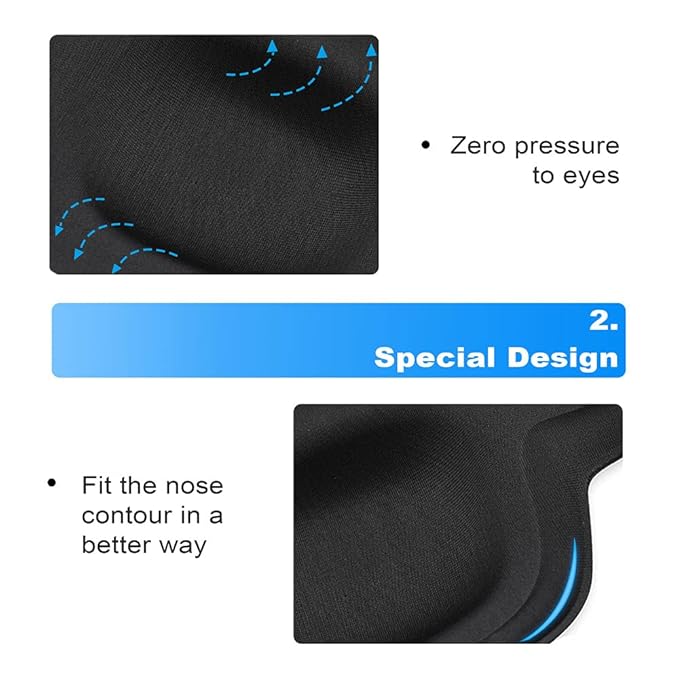 3D Eye Patch - Lightweight and comfortable (Right Eye)