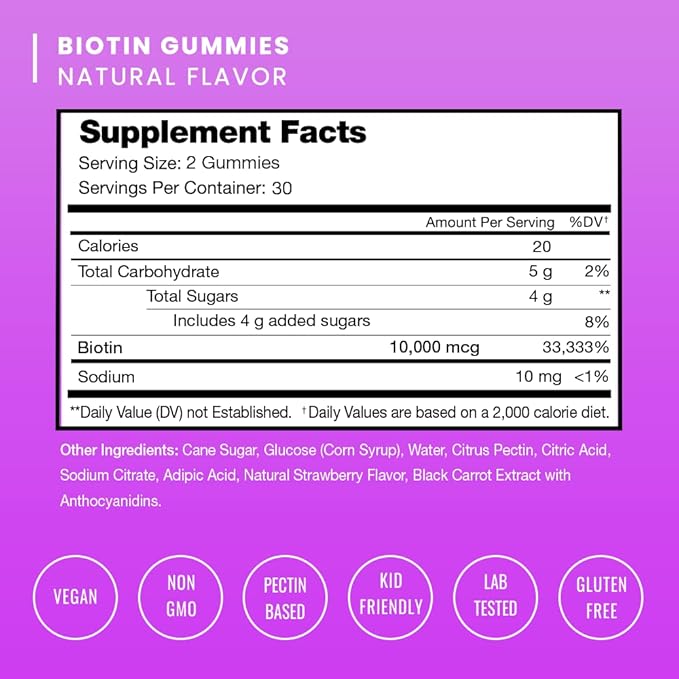 NutraChamps Biotin+ & Biotin. The Complete Duo for Hair, Skin and Nails.