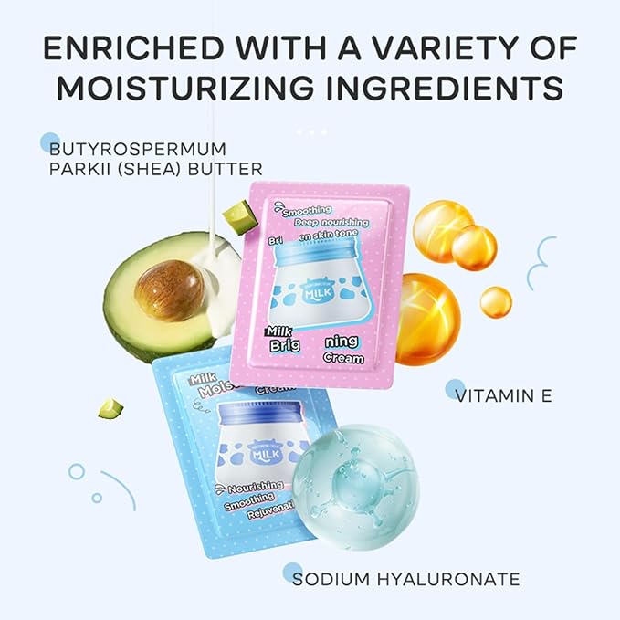 14 In 1 Milk Skincare Set for Women & Teens, Facial Kit for Women, Facial Skin Care Sets & Kits with Cleanser, Serum, Cream, Sunscreen, Eye Cream, Mask, Hair Band, Face Brush, Greeting Card, Hairpin