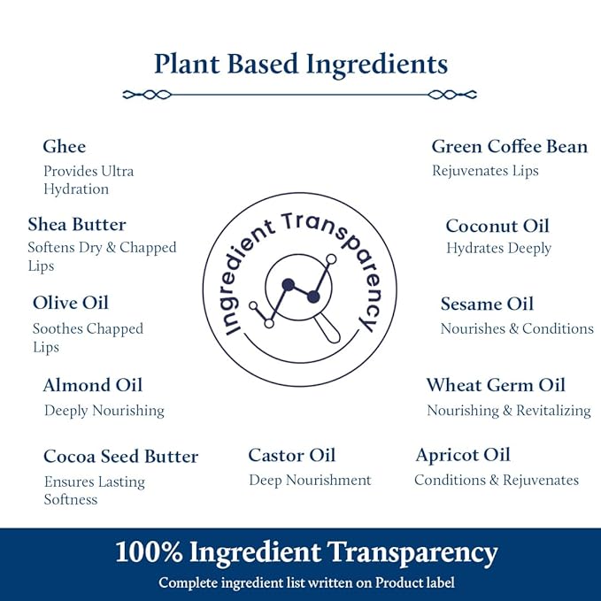 Blue Nectar Natural Lip Balm Chocolate & Vanilla with Organic Ghee for Dry Lips | Herbal Ayurvedic Hydrating Lip Gloss for Women (0.35 oz, 12 Herbs)