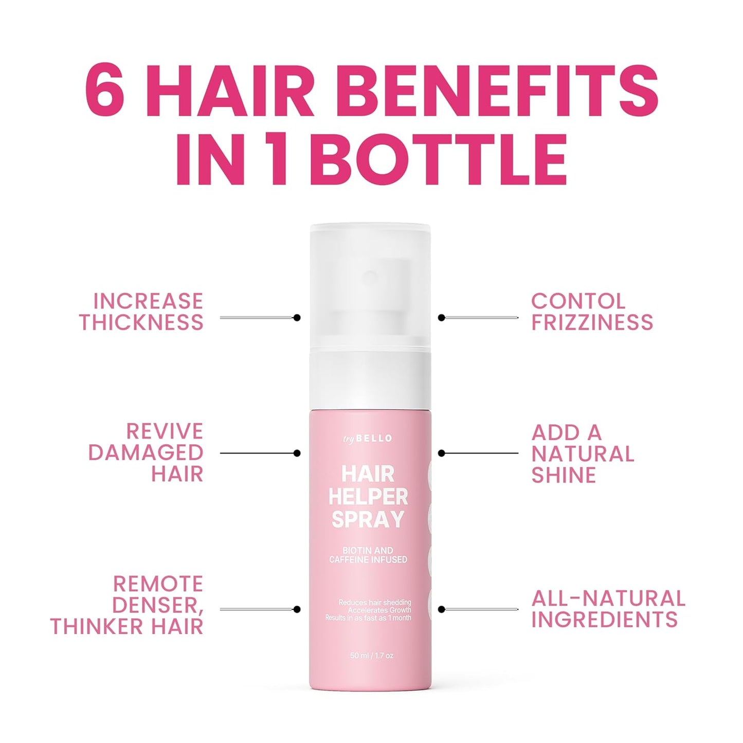 TryBello Hair Helper Spray - Growth Serum With Biotin & Castor Oil - Caffeine Infused Treatment for Thicker, Fuller Hair - Repair Thinning Naturally - Vegan, Cruelty-Free Formula
